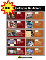 VCI_Packaging_Guidelines_Poster